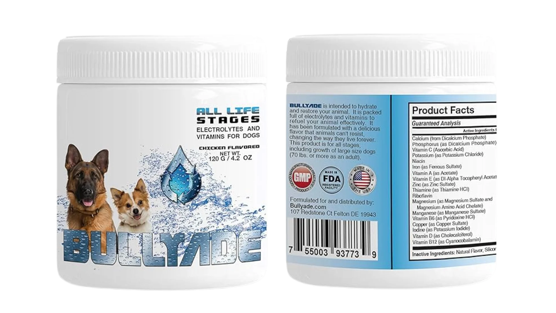 Best Supplement for Pitbull Puppies and Dogs